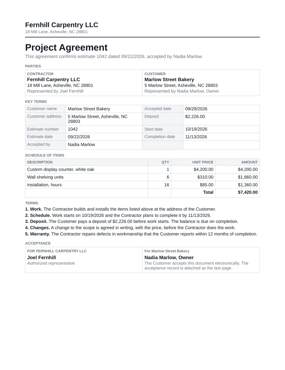 The finished project agreement, filled with example data and accepted